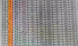 内娱爆料清单最新图片高清,高清图片揭秘娱乐圈最新动态