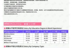 护肤爆料视频素材下载网站,轻松获取专业护肤知识！