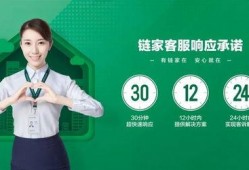 济南链家最新爆料,揭秘济南楼市新动向与热点项目！