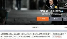 卓伟爆料大哥视频,揭秘“大哥”视频背后的惊人真相