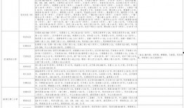 爆料汕头腌菜视频大全最新,视频大全带你领略潮汕美食魅力