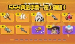 香肠派对最新爆料劳动节,全新活动爆料，欢乐无限！