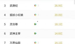 狐妖粉丝爆料视频,独家爆料视频背后的精彩瞬间