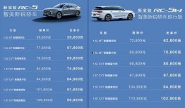 美驰名车爆料视频大全,揭秘豪车世界背后的精彩瞬间