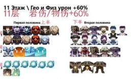 深渊阵容爆料最新,神秘英雄集结，战力再升级！