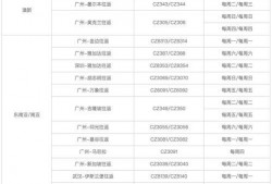 伊犁文旅局爆料信息最新,探寻丝路明珠，揭秘伊犁独特魅力