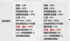 虎牙爆料新闻是真的吗,事实还是虚构？