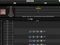 虚拟武器爆料视频播放大全,前沿科技与未来战争预览