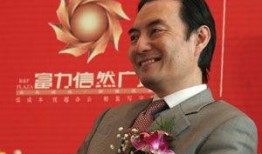 富力董事长爆料视频最新,最新爆料视频深度解析