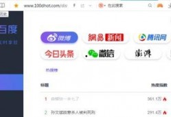 网红吃瓜网址微信,微信上的热门八卦盛宴