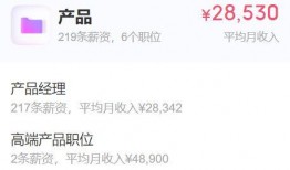 北投工资爆料最新消息,揭秘员工薪资变动及福利待遇调整